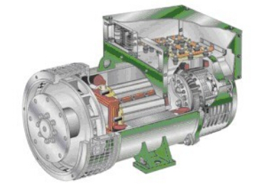 闵行发电机内部结构图